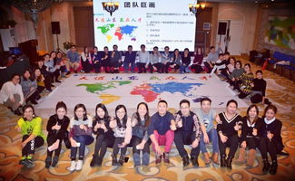 天道山東招聘啟事 誠聘非美業務總監、美國顧問、市場經理（濟南/青島/煙臺）